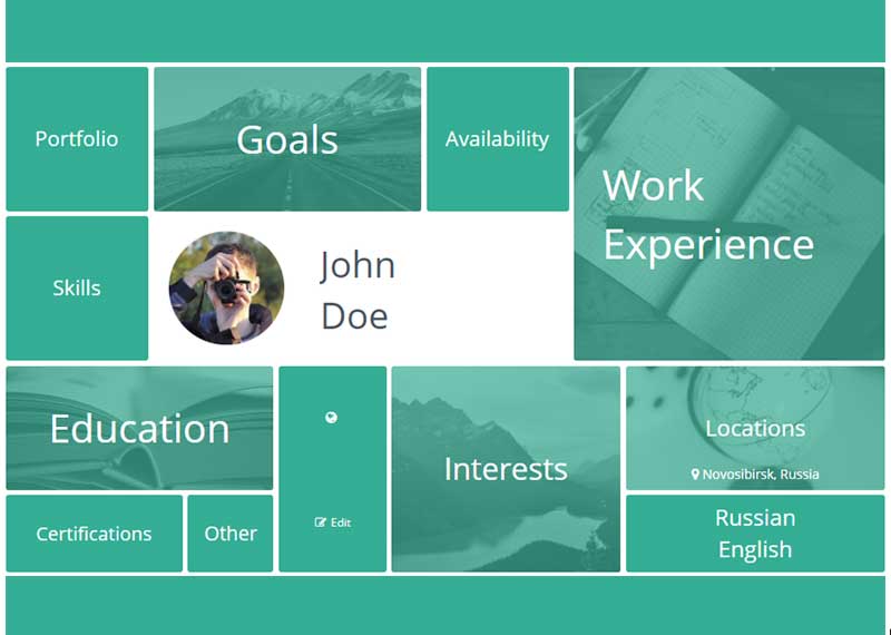 ThiswayGlobal GPS Case Study Inexika Inc.